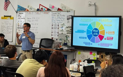 BOLD Companies Owner Talks Entrepreneurship, Money & Life Balance with Chatham County AVID Students